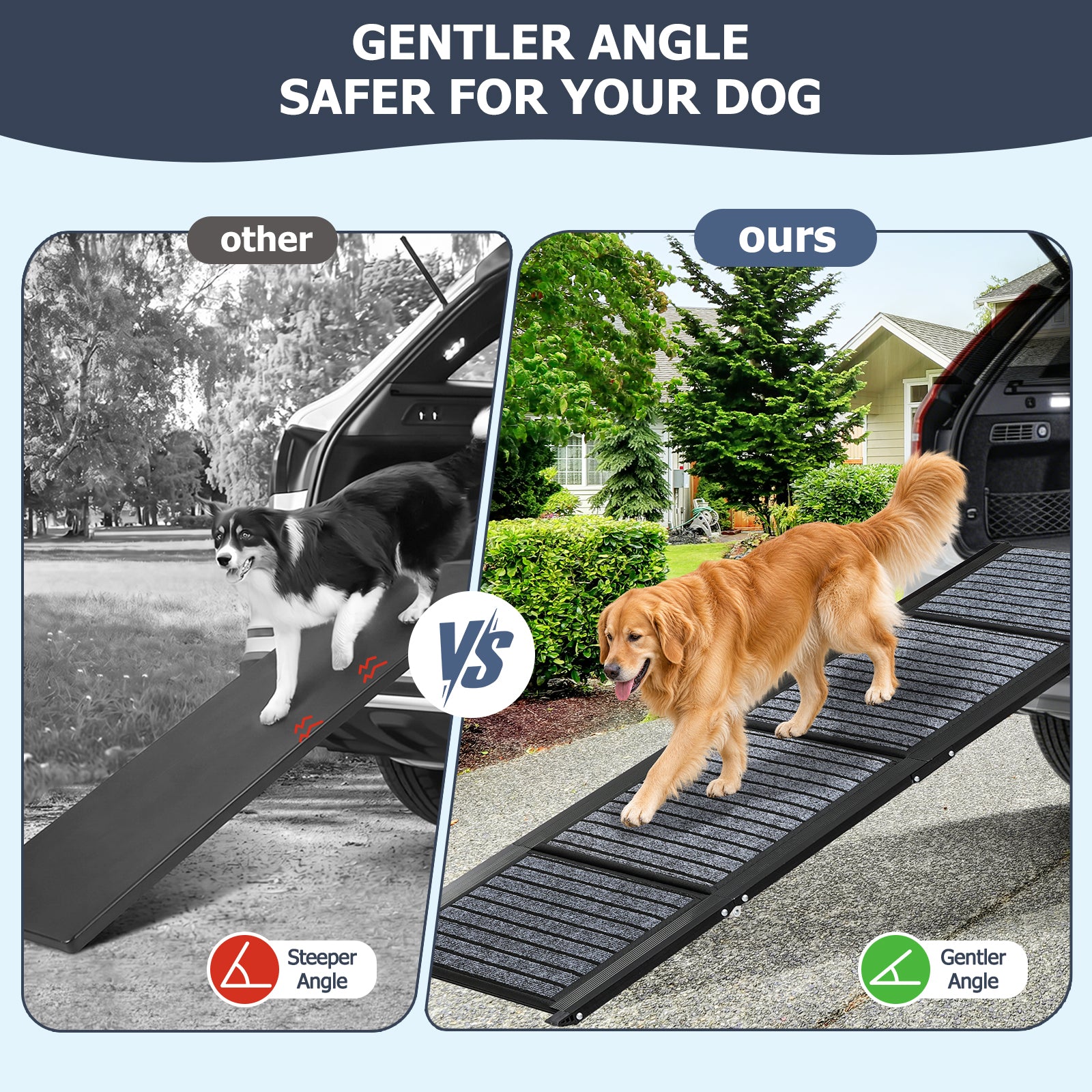 Snagle Paw 71" Extra Long Folding Dog Car Ramp for Cars & SUVs – Heavy-Duty Non-Slip Aluminum Ramp for Large & Senior Dogs