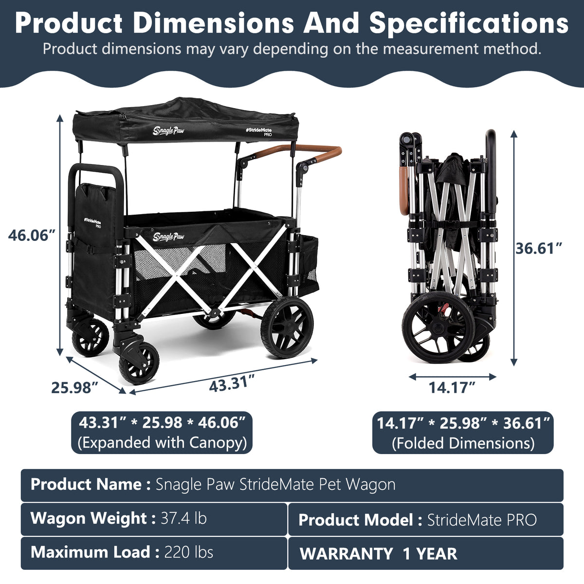 nagle Paw StrideMate PRO pet wagon dimensions and specifications, showing expanded and folded sizes, 220 lb maximum load, 37.4 lb weight, and one-year warranty.