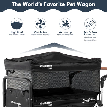 Large dog stroller wagon with high-roof and innovative canopy, designed for senior and injured dogs’ comfort and safety
