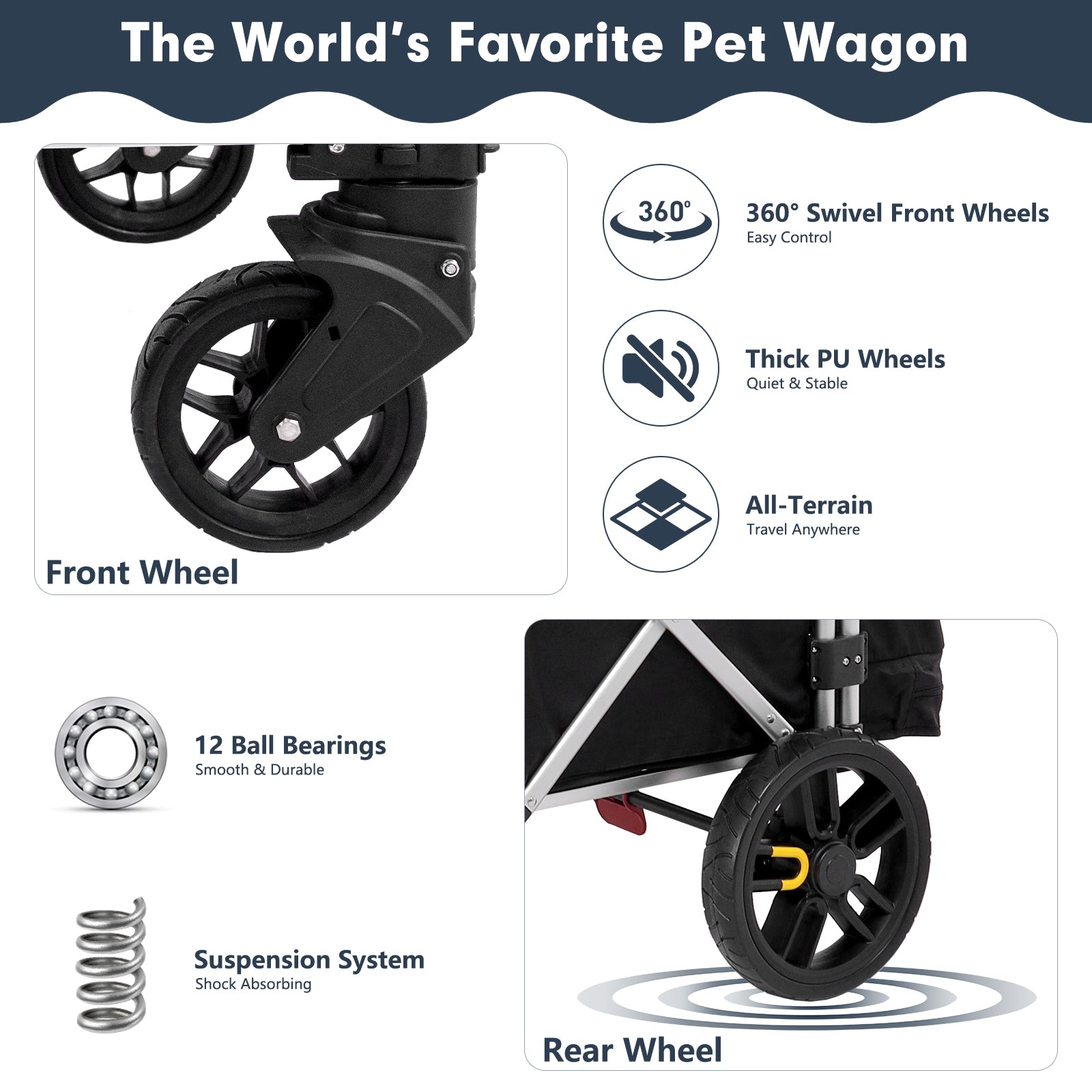 StrideMate PRO large wheels with suspension system for shock absorption and stable pet transport
