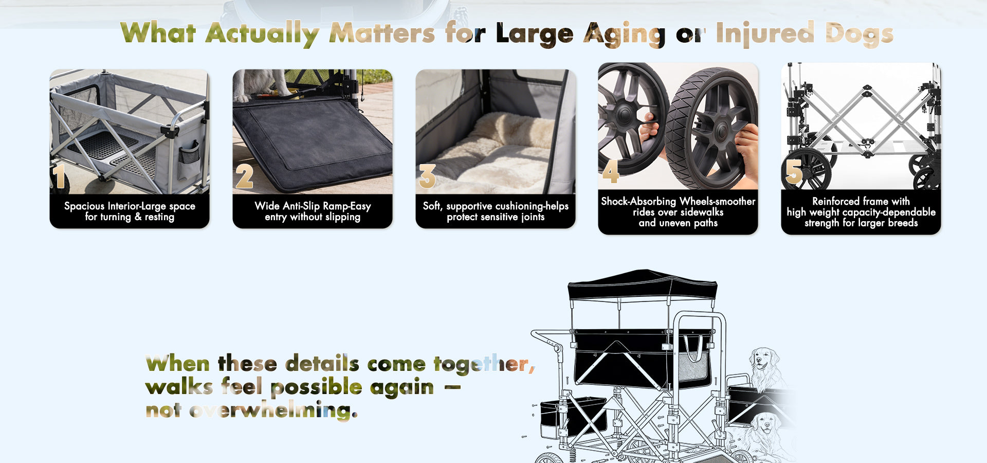 Large dog stroller wagon features including anti slip ramp, soft cushion, shock absorbing wheels and reinforced frameslider_item_mReEMe